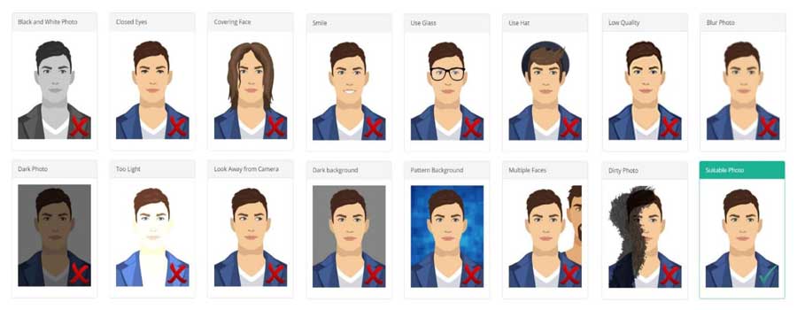 Visa Photo Specs 2